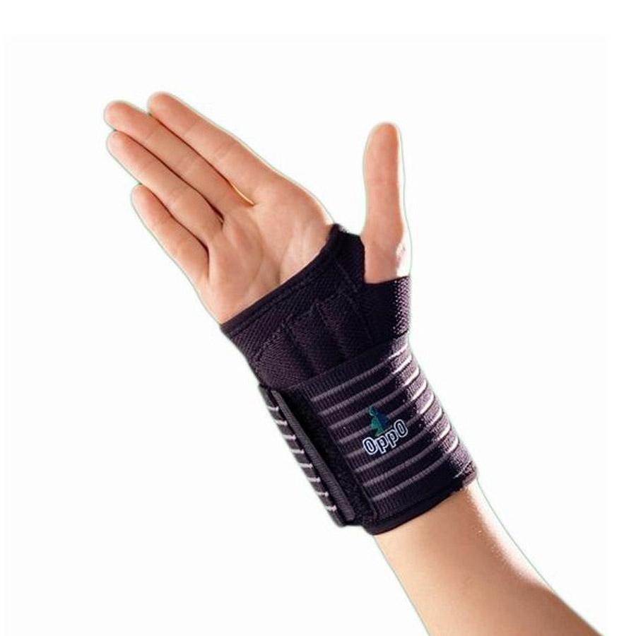 Oppo Wrist Support - Dorsal &amp; Palmer Splints